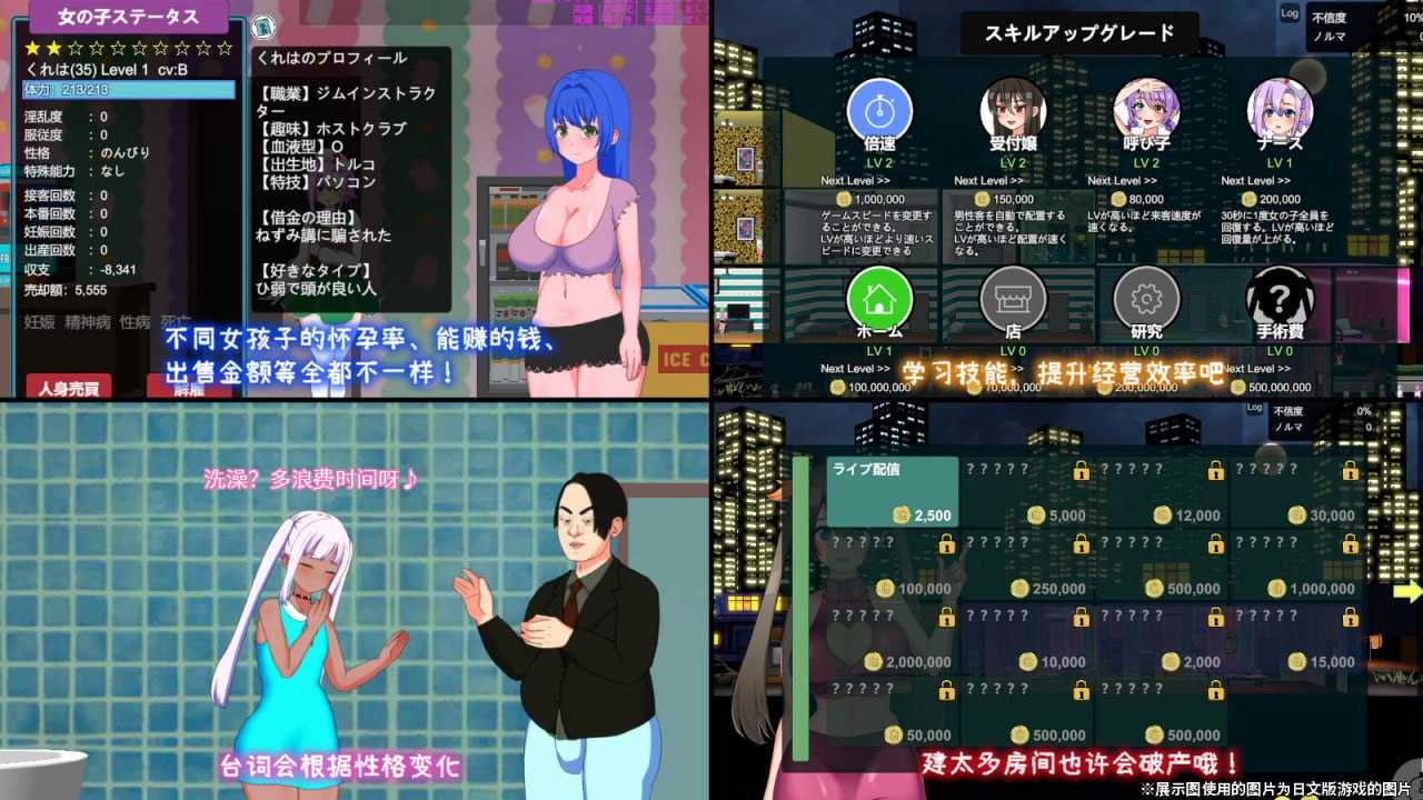[PC-SLG游戏] 【模拟经营SLG/官中/动态】暗黑旅店~Black Market~ v1.23 官方中文版【1.22G】