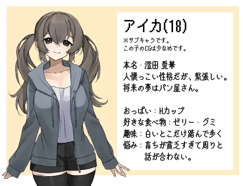 [PC/安卓RPG游戏] [日系RPGAIGPT汉化]地味顔巨乳人妻～借金返済NTR譚～ 地味顔巨茹人妻1.0 XY版[双端1.3G]