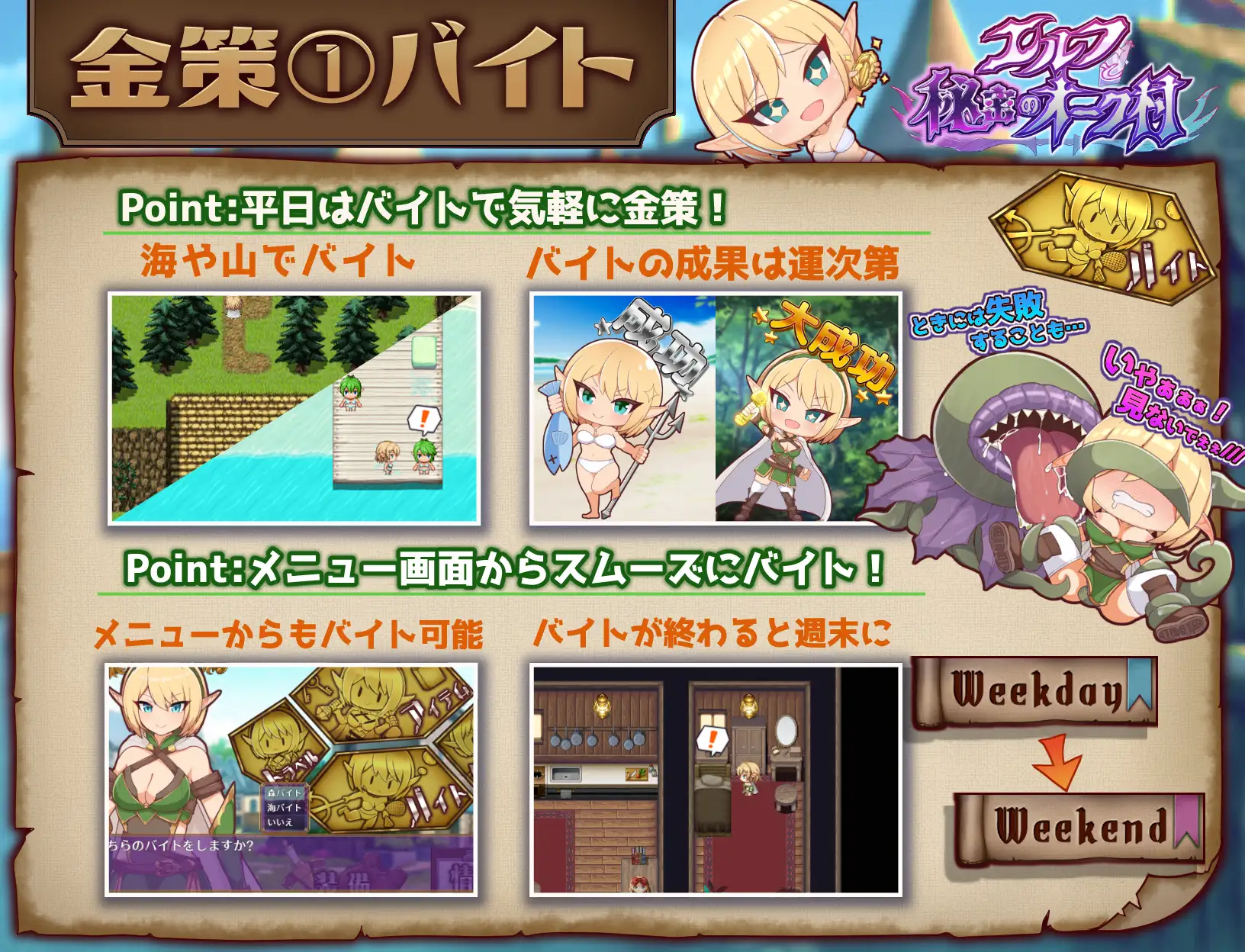 [PC-RPG游戏] 【RPG/机翻/NTR】エルフと秘密のオーク村【2.9G/度盘】